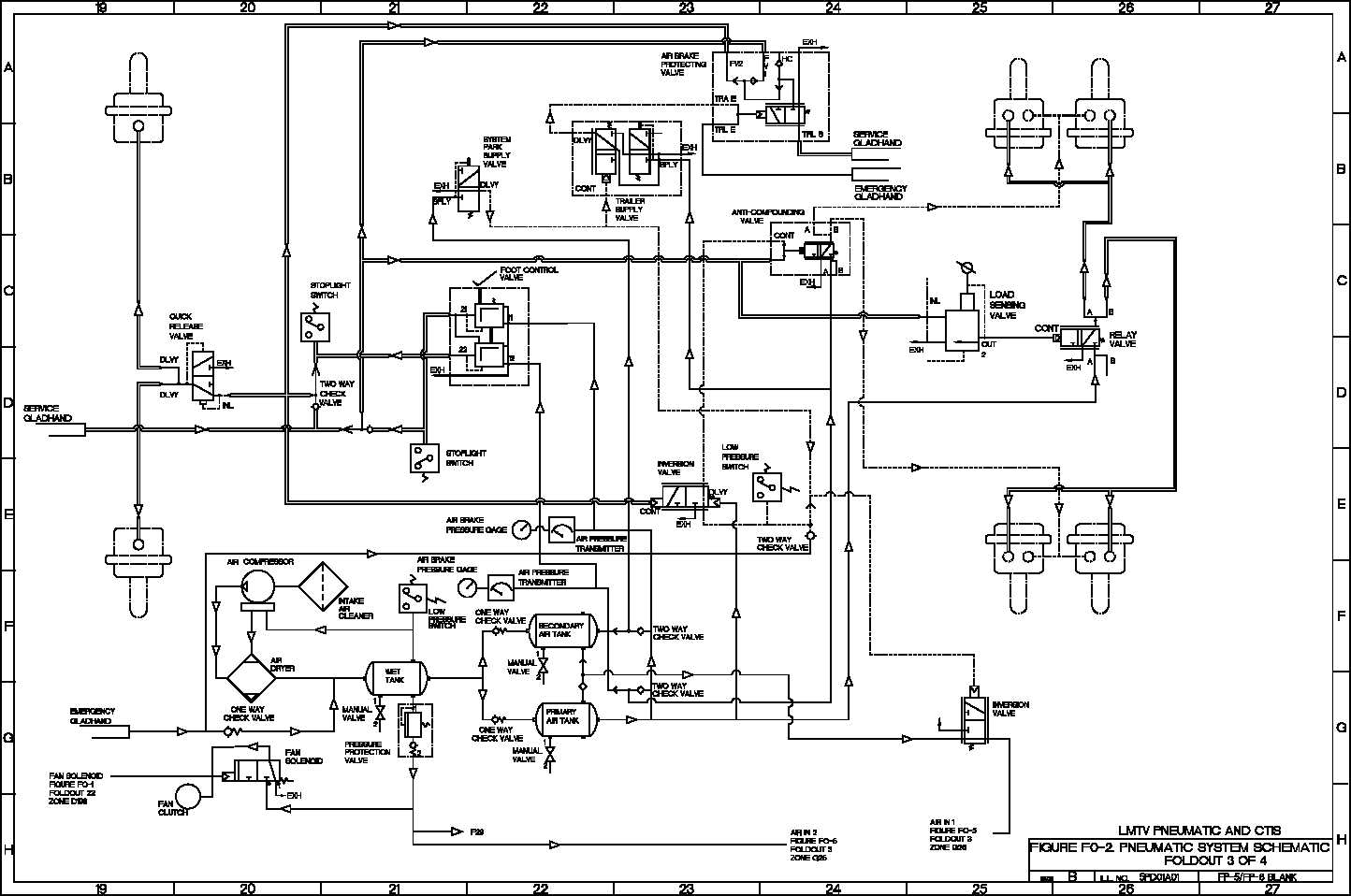 Pneumatic System Schematic